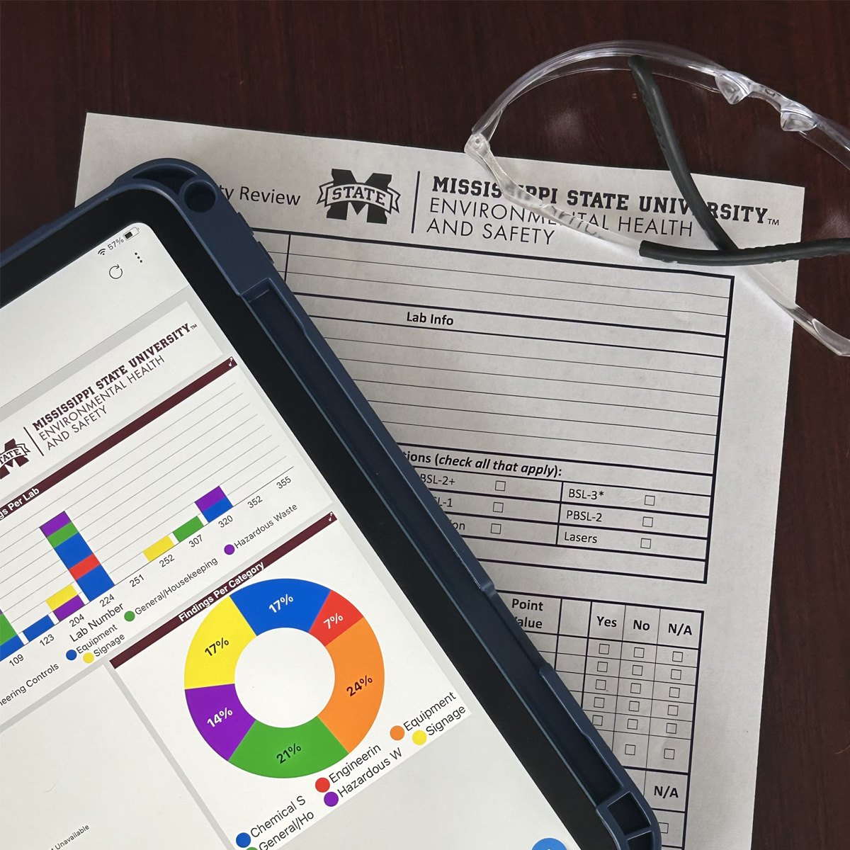 Image of lab reports